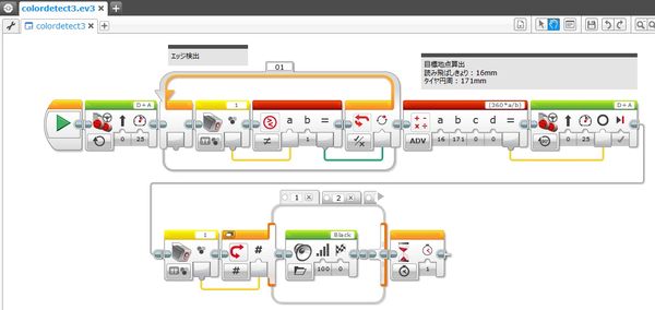 ロボジョイくらぶ・マイスターブログ: EV3カラーセンサー